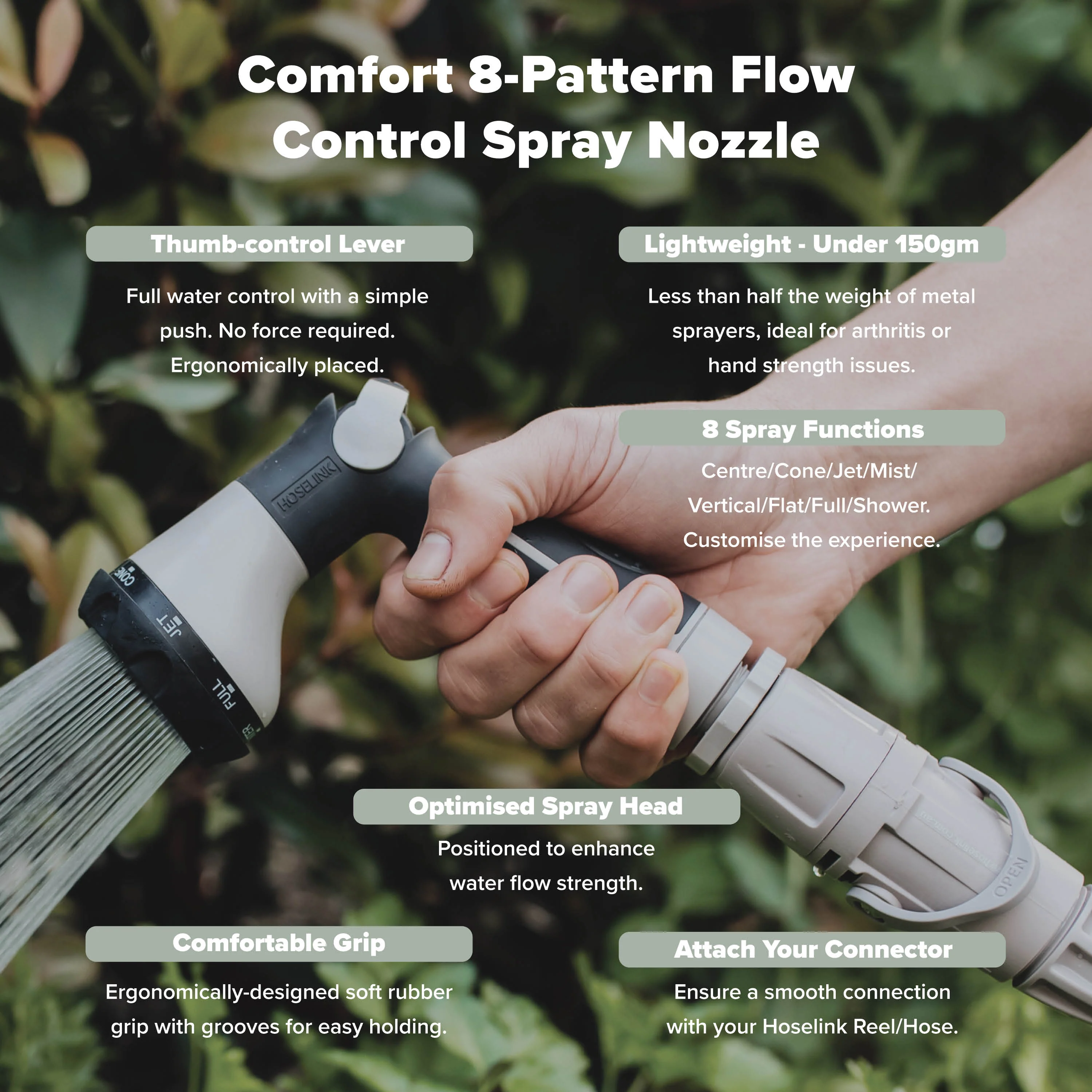 Comfort 8-Pattern Flow Control Sprayer - Image 6