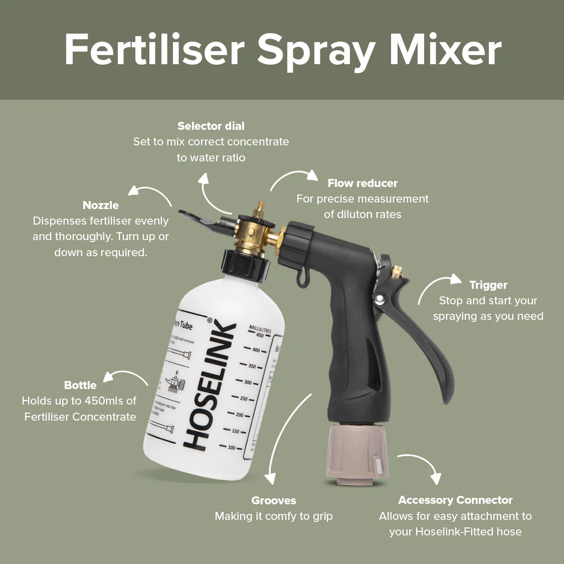 Fertiliser Spray Mixer - Image 6