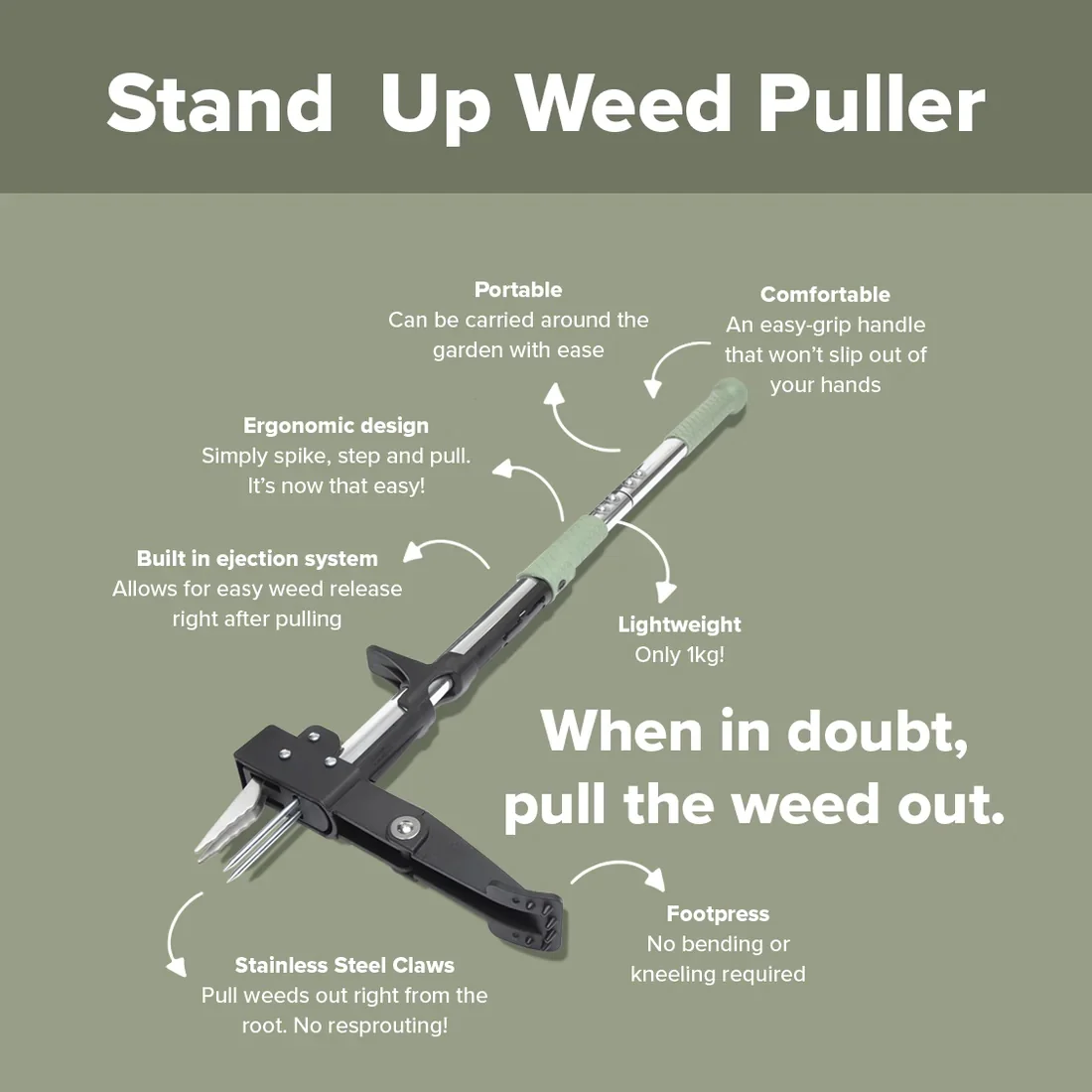 Stand-up Weed Puller - Image 6